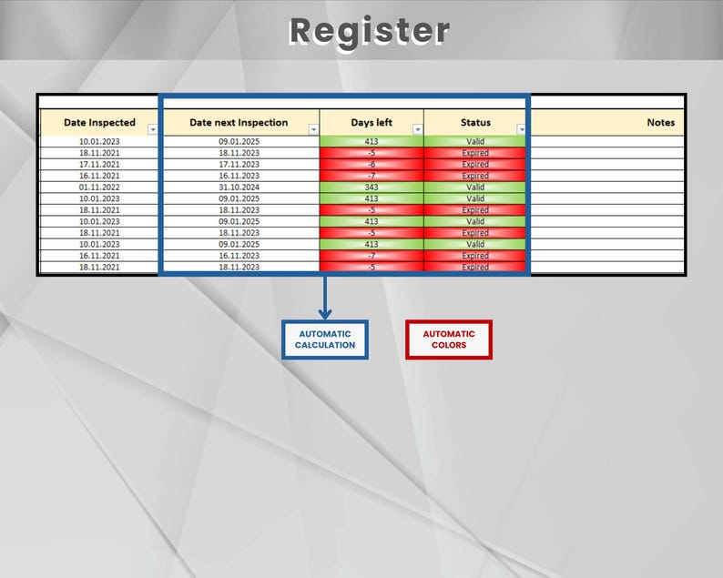 Fire Extinguisher Register | Dashboard | Template | Excel spreadsheet | ISO 14001 Compliant | Excel Safety Log for Workplace Compliance image 4