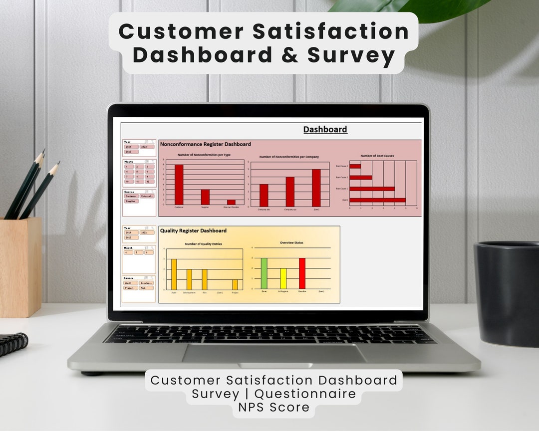 Customer Complaints Deviations Nonconformities Register Dashboard Etsy