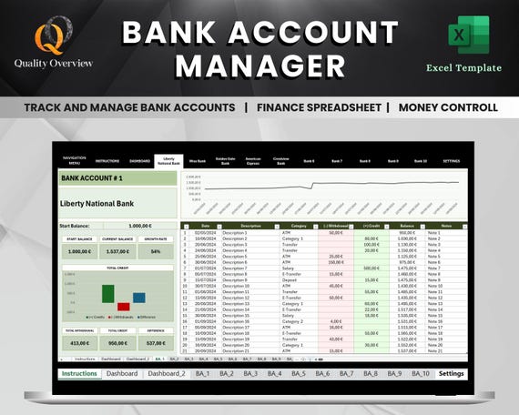 Bank Account Manager: A Complete Excel Template for Tracking Deposits, Withdrawals, and Balances Across Multiple Accounts |Account Organizer