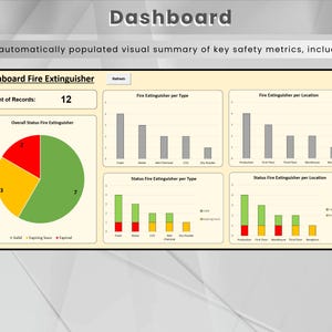 Fire Extinguisher Register | Dashboard | Template | Excel spreadsheet | ISO 14001 Compliant | Excel Safety Log for Workplace Compliance image 5