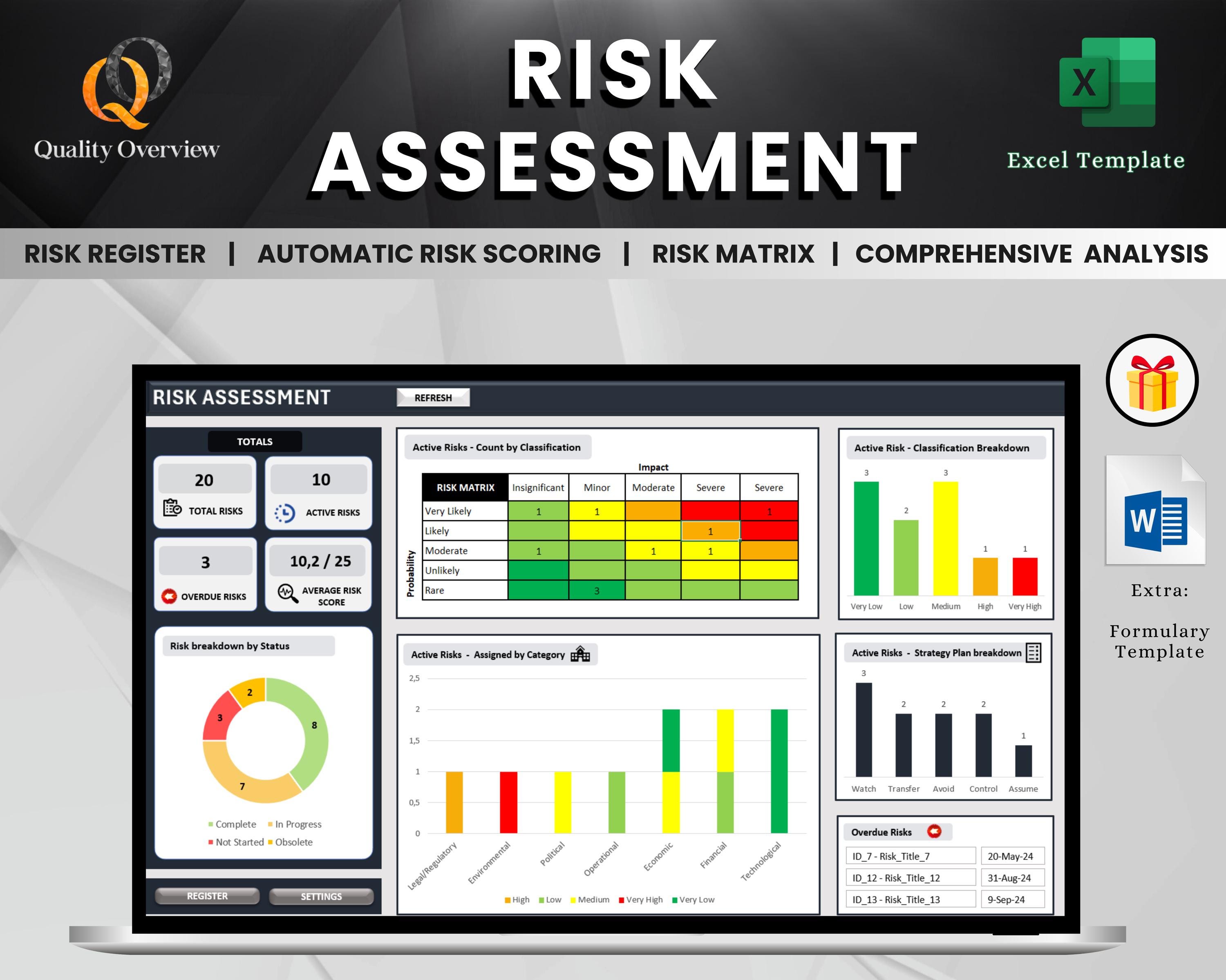 Risk Assessment Spreadsheet | Risk Management Tool |Risk Identification & Analysis | Risk Matrix | Risk Tracker | Dashboard | Excel template