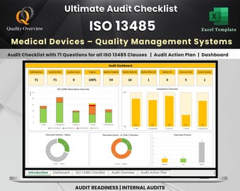 Puede incluir: Una pantalla de portátil muestra una plantilla de Excel para sistemas de gestión de calidad de dispositivos médicos ISO 13485. La plantilla incluye una lista de verificación de auditoría con 71 preguntas, un panel de control de auditoría y un plan de acción.