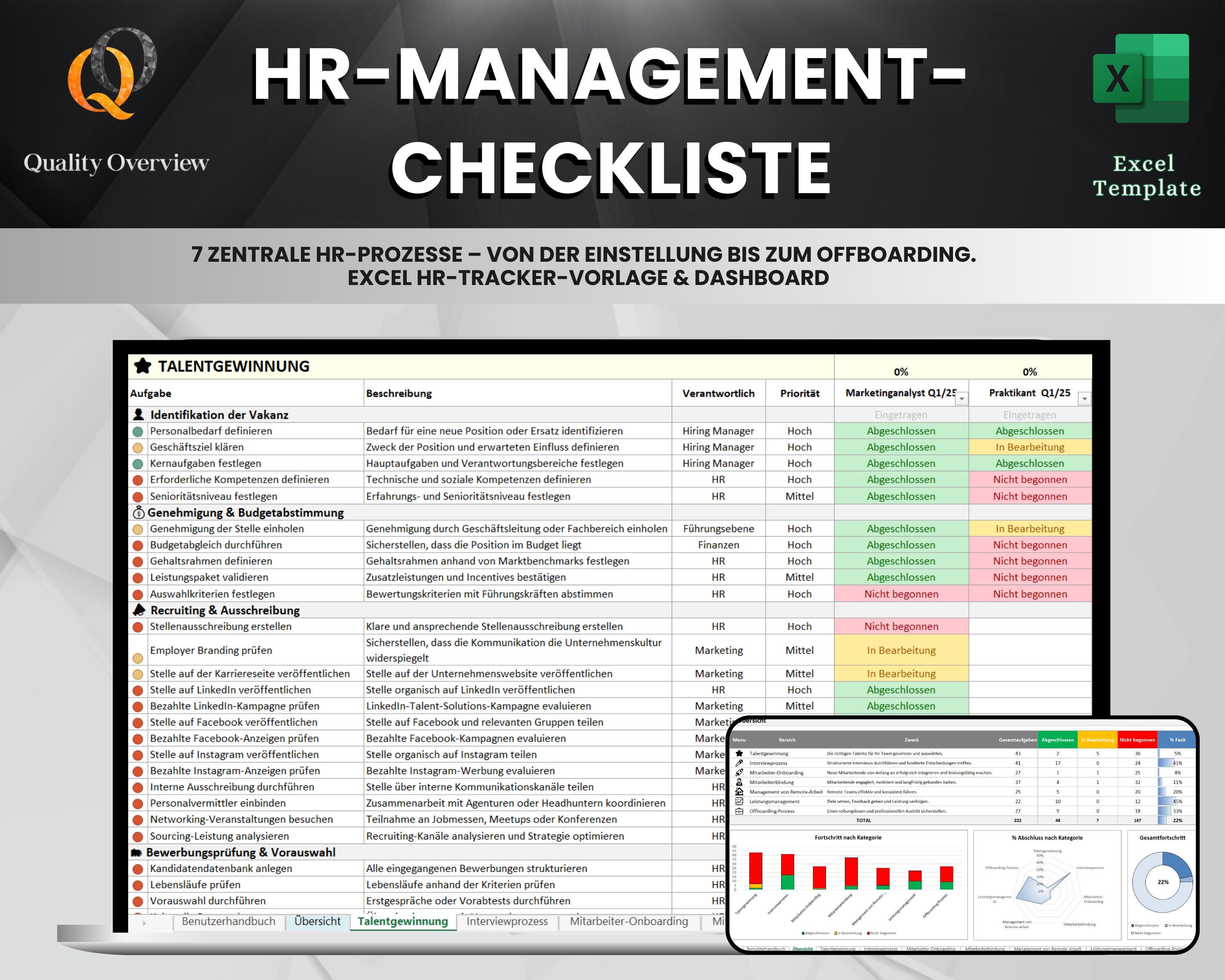 HR Management Checklist & Dashboard – Excel HR Tracker | Managing the ...