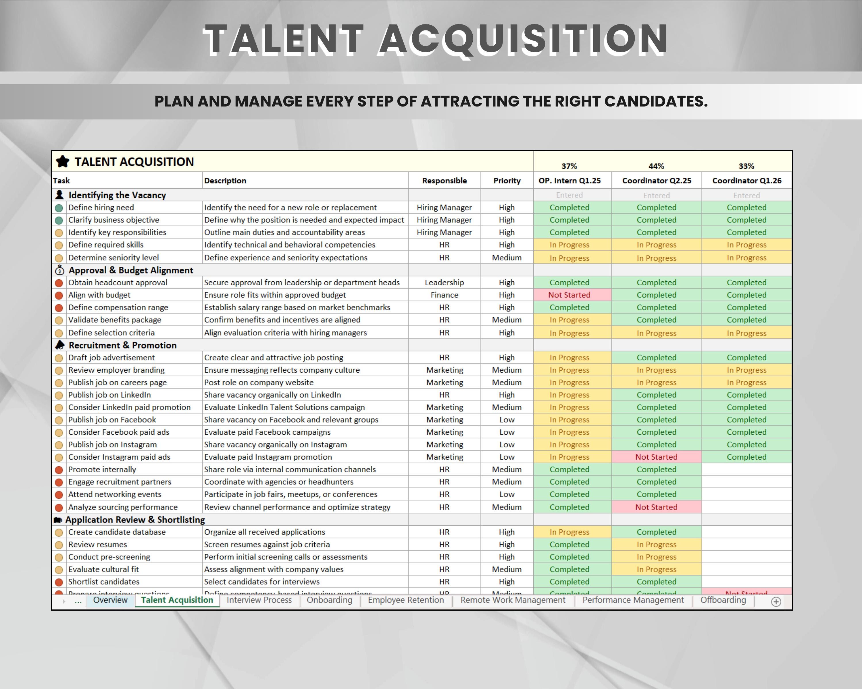 HR Management Checklist & Dashboard – Excel HR Tracker Template ...