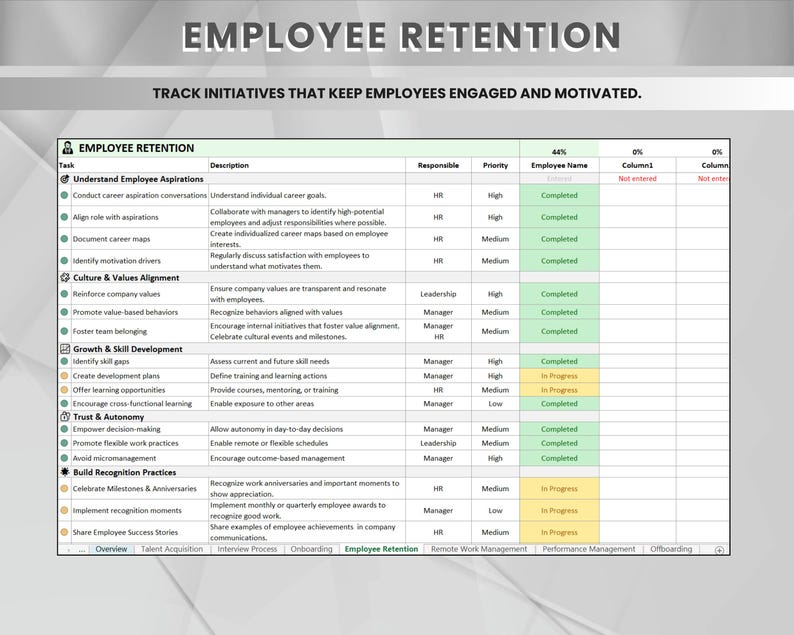 HR Management Checklist & Dashboard – Excel HR Tracker Template ...