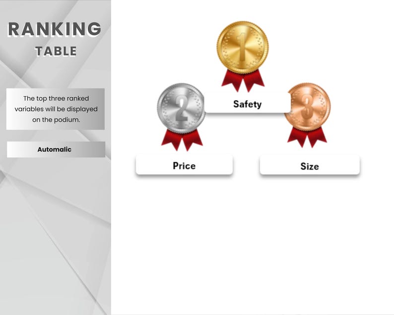 Pairwise Comparison Excel Spreadsheet Template Simplify Decisions With ...