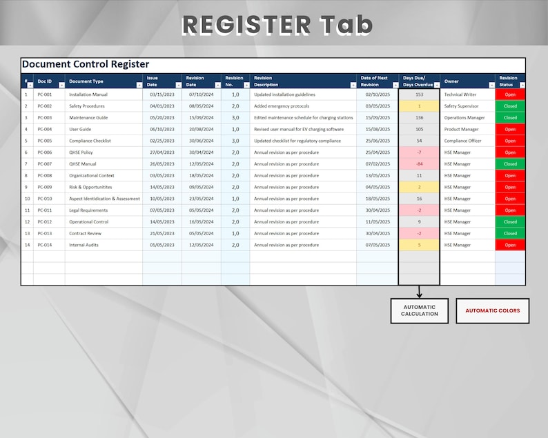 Issue Register Columns Document Control Register Excel Template With Automated Dashboard ...