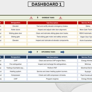 Maintenance Schedule Register Excel Template: Maintenance Planner, Maintenance Tracker, Mainteance Cost. Bônus Calibration Register Bild 5