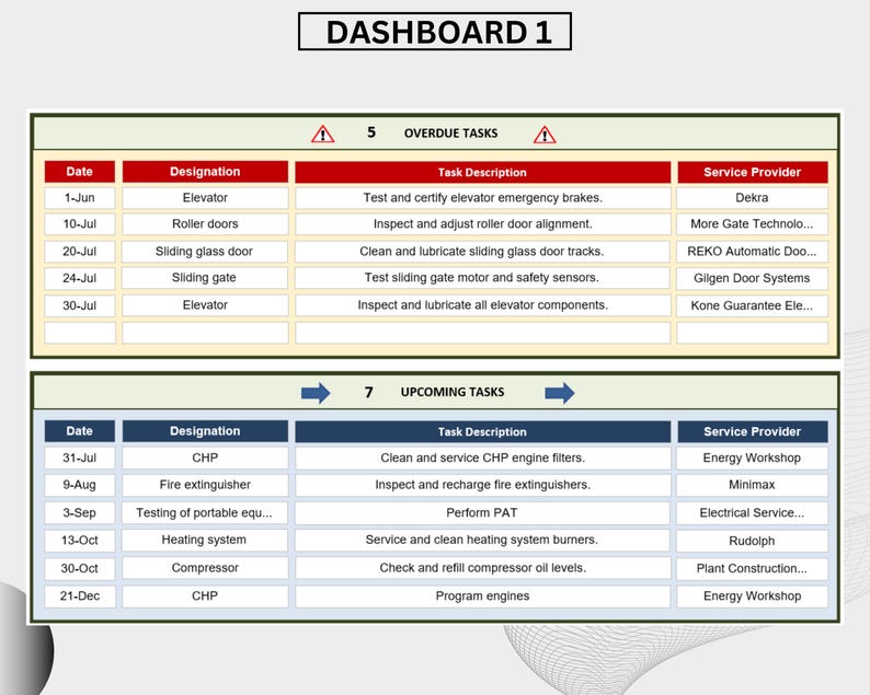 Maintenance Schedule Register Excel Template: Maintenance Planner, Maintenance Tracker, Mainteance Cost. Bônus Calibration Register Bild 5