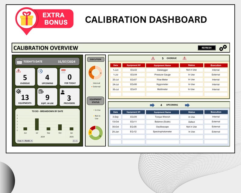 Maintenance Schedule Register Excel Template: Maintenance Planner, Maintenance Tracker, Mainteance Cost. Bônus Calibration Register Bild 8