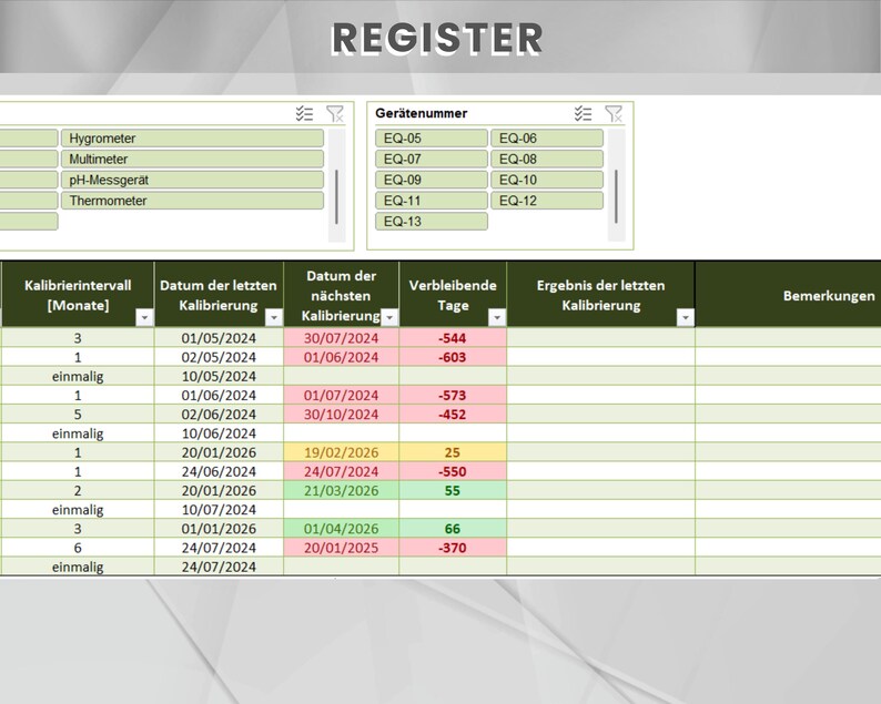 Test Register Table Calibration Register Excel | Calibration Plan & Dashboard | Easily ...