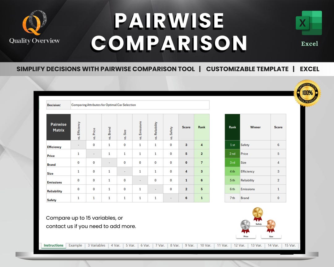 Pairwise Comparison Excel Spreadsheet Template | Simplify Decisions ...