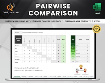 Pairwise Comparison Excel Spreadsheet Template | Simplify Decisions with Pairwise Comparison | Customizable tool | One by one comparison