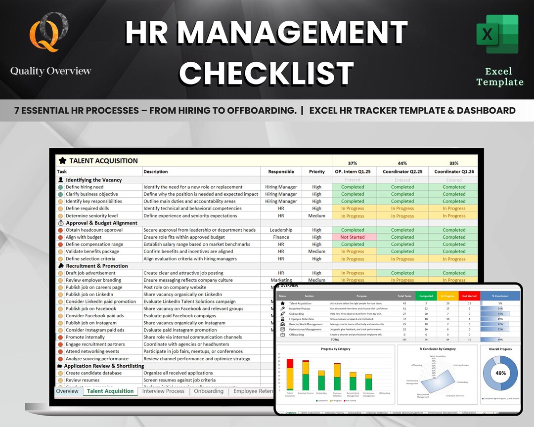 HR Management Checklist & Dashboard – Excel HR Tracker Template ...