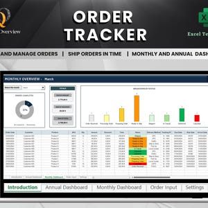 Order Tracker: Excel Template for your Order Management Process | Track, Manage, and Deliver Orders | | Sales, Ships, Deliveries| Dashobard
