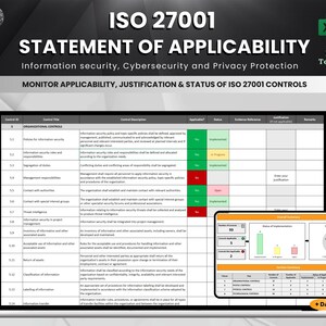 Könnte beinhalten: Eine grüne und weiße Excel-Vorlage für die ISO 27001-Erklärung der Anwendbarkeit. Die Vorlage enthält eine Tabelle mit Spalten für die Kontroll-ID, den Kontrolltitel, die Kontrollbeschreibung, den Anwendbarkeitsstatus, den Nachweisverweis, die Begründung und die Bemerkungen. Die Vorlage enthält auch ein Dashboard mit einem Balkendiagramm und einem Kreisdiagramm.