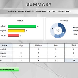 Excel Issue Tracker Template | Project Issue Log | Problem Tracking ...