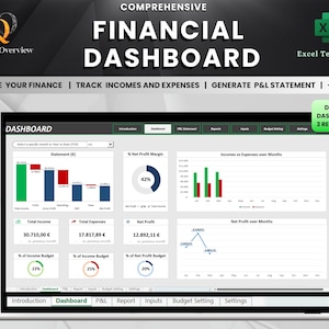 May include: A laptop screen displaying a financial dashboard with charts and graphs. The dashboard includes data visualizations for income, expenses, and profit, with the text "FINANCIAL DASHBOARD" at the top. The Excel template is designed to manage finances and track income.