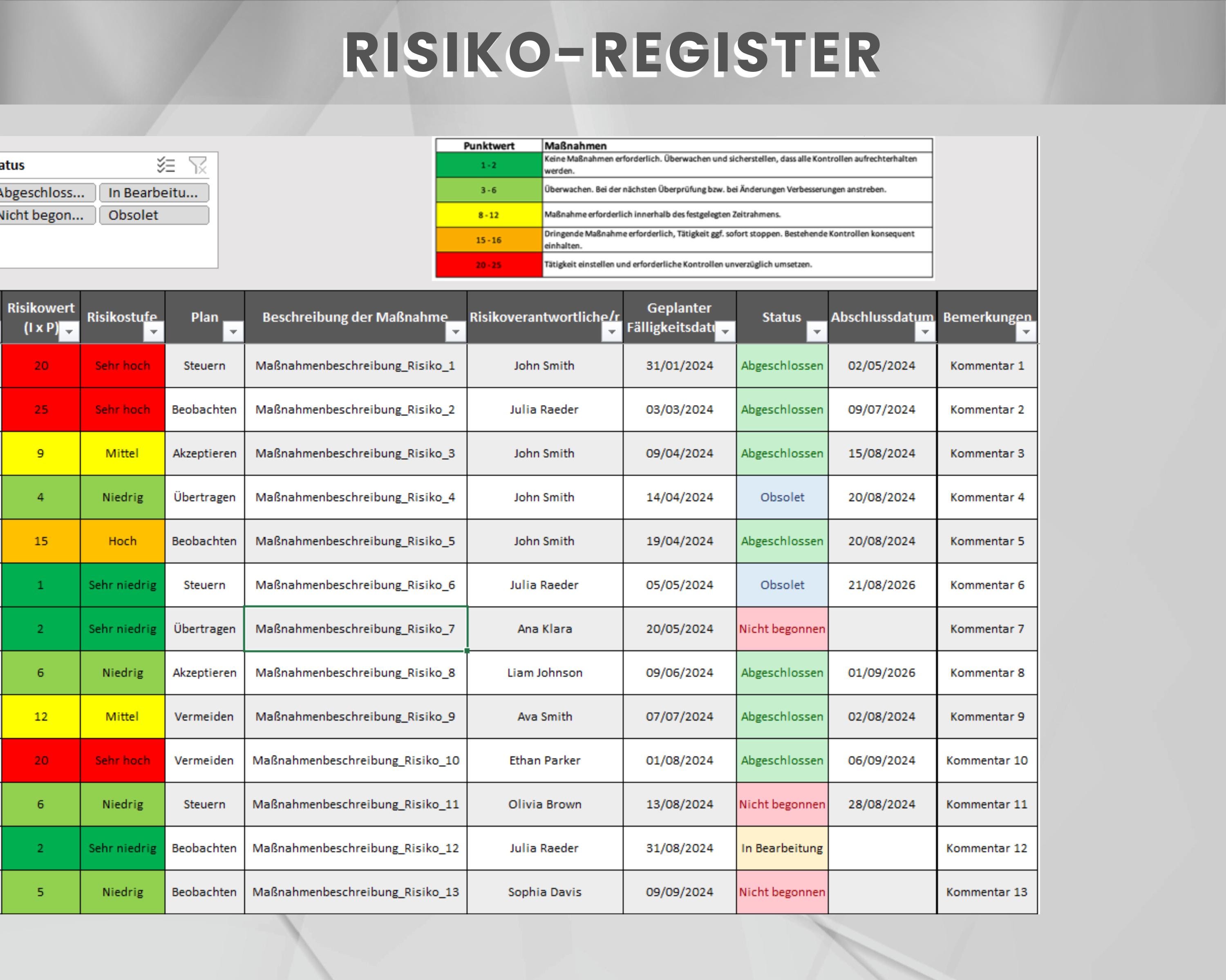 Risk Assessment Excel Template | Risk Management Tool | Risk Analysis ...