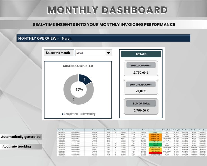 Order Completion Tracking Order Tracker: Excel Template for Your Order Management Process | Track ...