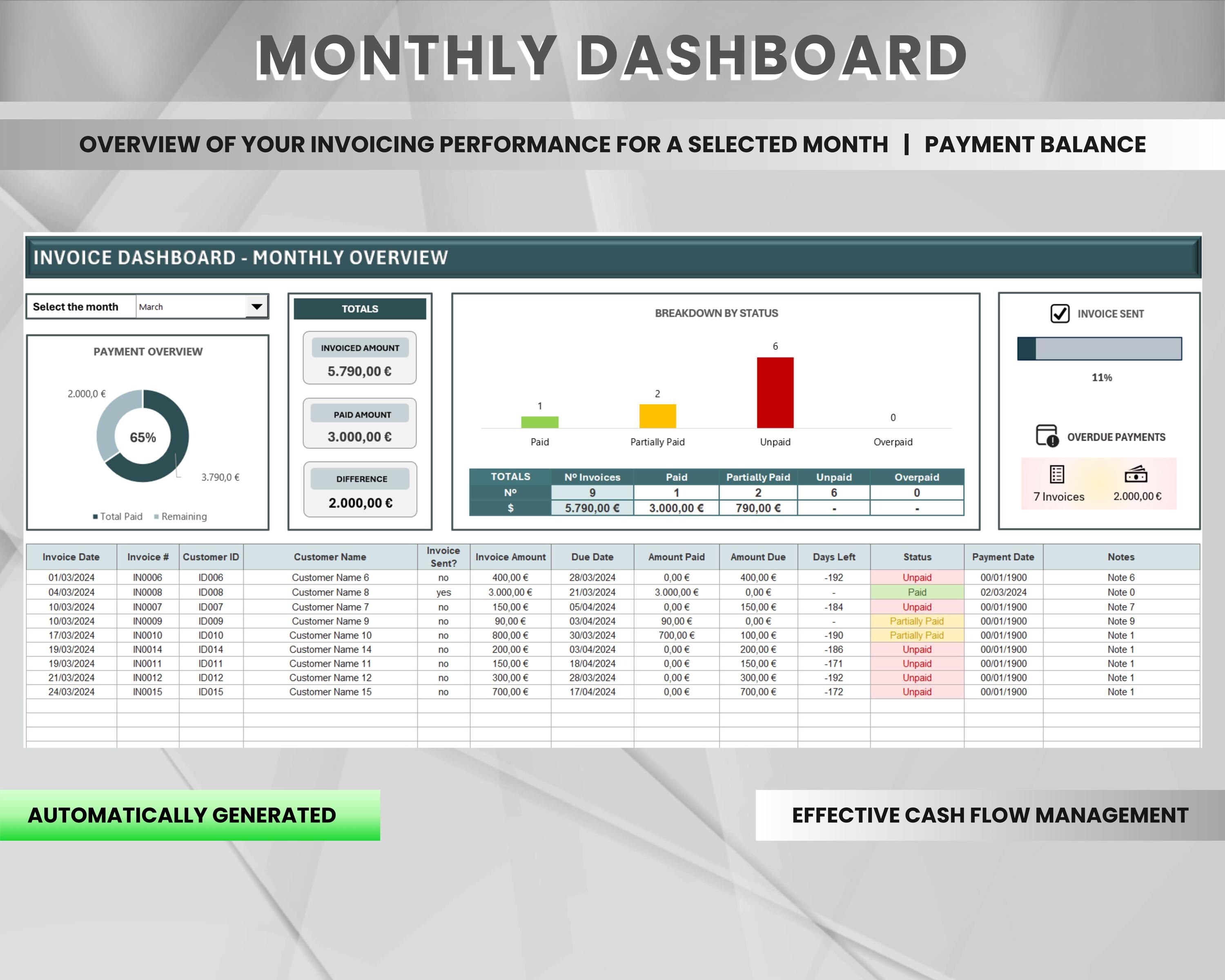 Invoice Tracker: Streamline Your Invoicing Process | Invoice Management ...