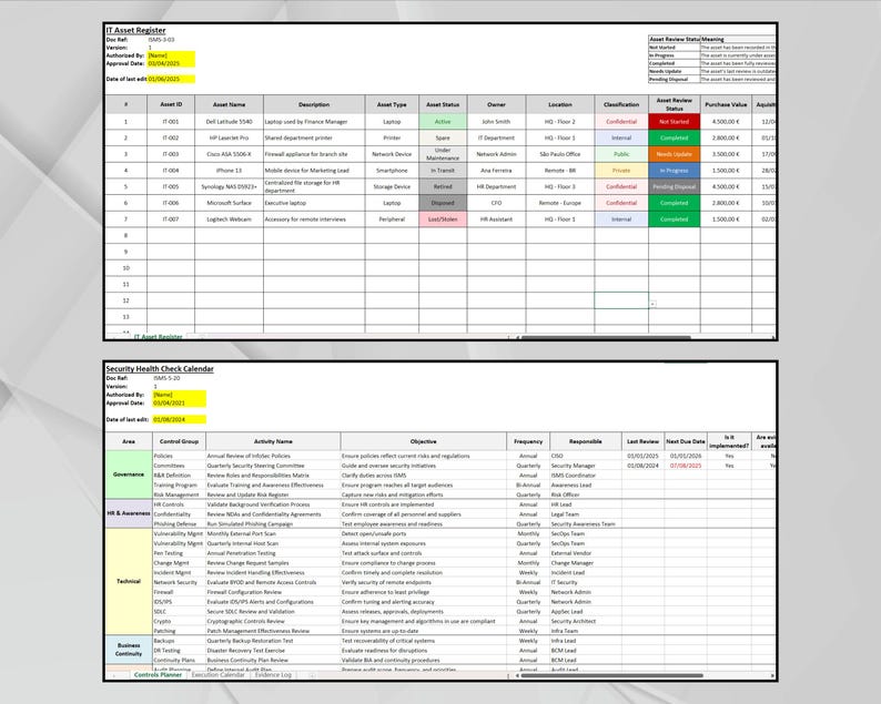 Pu&ograve; includere: Due documenti con testo, intitolati "Registro asset IT" e "Calendario di controllo dello stato di sicurezza". Il Registro asset IT elenca i dettagli degli asset in formato tabella. Il Calendario di controllo dello stato di sicurezza delinea attivit&agrave;, obiettivi e frequenza.