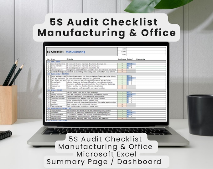 5S Board Template – Lean Manufacturing, Workplace Organization (digital ...