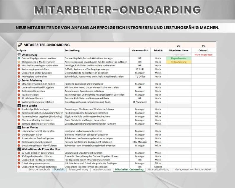HR Management Checklist & Dashboard – Excel HR Tracker | Managing the ...