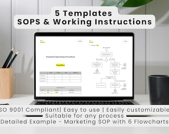 5 templates | SOP | Standard Operating Procedure | Working Instructions | Detailed Examples
