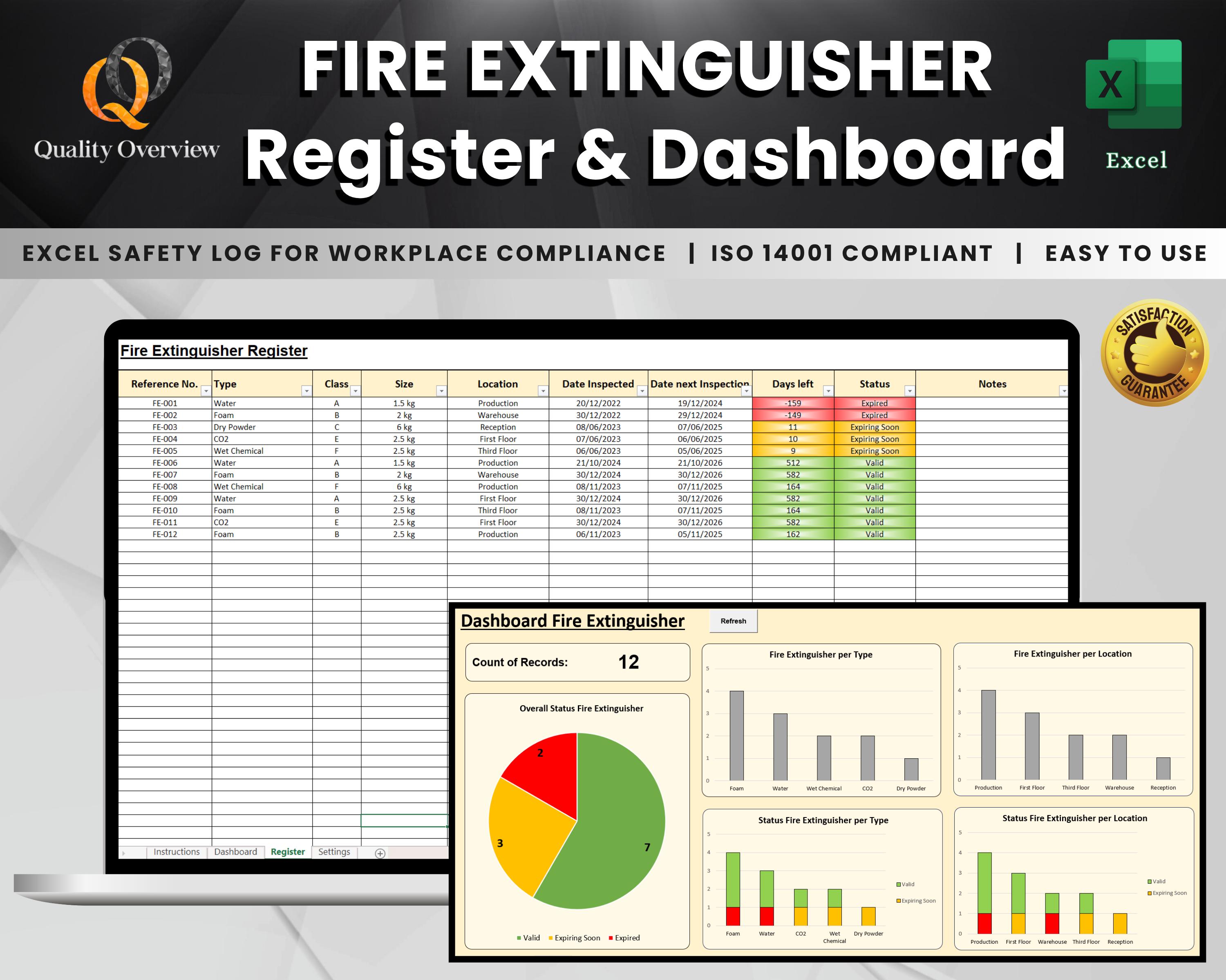 Fire Extinguisher Register | Dashboard | Template | Excel spreadsheet | ISO 14001 Compliant | Excel Safety Log for Workplace Compliance