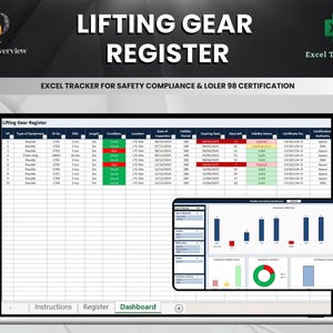 Könnte beinhalten: Ein Laptop-Bildschirm zeigt eine Tabelle mit dem Titel "Lifting Gear Register". Die Tabelle ist ein Excel-Tracker für die Einhaltung der Sicherheitsbestimmungen und die LOLER 98-Zertifizierung. Die Tabelle enthält Spalten für die Art der Ausrüstung, die ID-Nummer, die SWL, die Länge, den Zustand, den Standort, das Datum der Inspektion, die Gültigkeitsdauer, das Ablaufdatum, die verbleibenden Tage, den Gültigkeitsstatus, die Zertifikatsnummer und die Zertifizierungsstelle. Die Tabelle enthält auch ein Dashboard mit Diagrammen und Grafiken.
