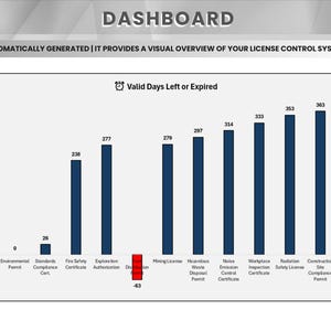 Legislation Tracker Excel Template | Compliance & Permits Monitoring ...