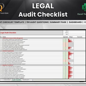 Legal Compliance Audit Checklist – Business Law & Risk Excel Template | Dashboard | Scoring