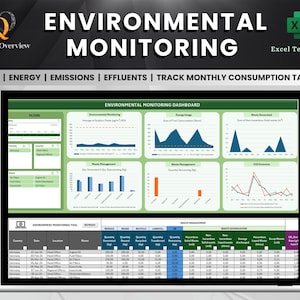Puede incluir: Una pantalla de ordenador que muestra un panel de control de monitorización ambiental verde y blanco con gráficos y diagramas. El panel de control incluye datos sobre la gestión de residuos, el consumo de energía y las emisiones de CO2. El panel de control se titula "Panel de control de monitorización ambiental".