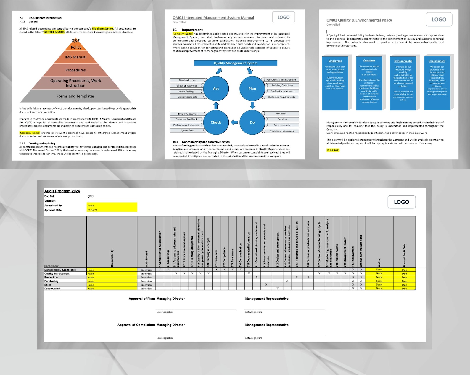 Ultimate ISO 9001 Template Package | Quality Management System | All-in ...