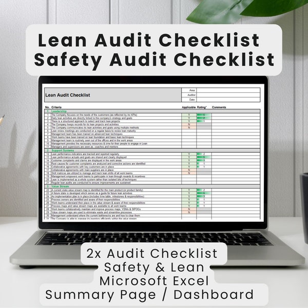 Lean & Safety Audit Checklist | Template | Dashboard | Scoring | Excel | Template