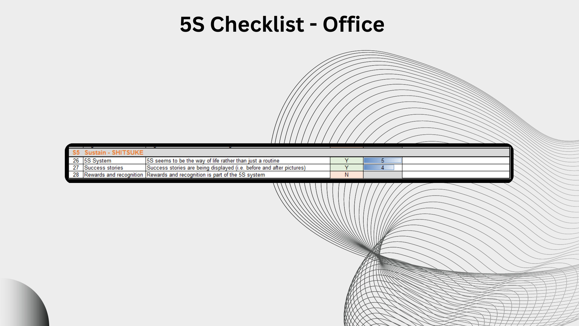 5S Audit Checklist | Manufacturing | Office | Dashboard | Scoring ...