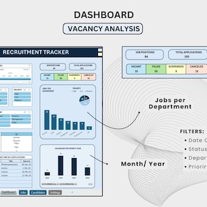 Recruitment Tracker | Excel Template | Recruit Track Dashboard ...