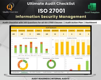 Checklist e dashboard di preparazione all'audit ISO 27001 | Piano d'azione per l'audit | Dashboard | Sistemi di gestione della sicurezza delle informazioni