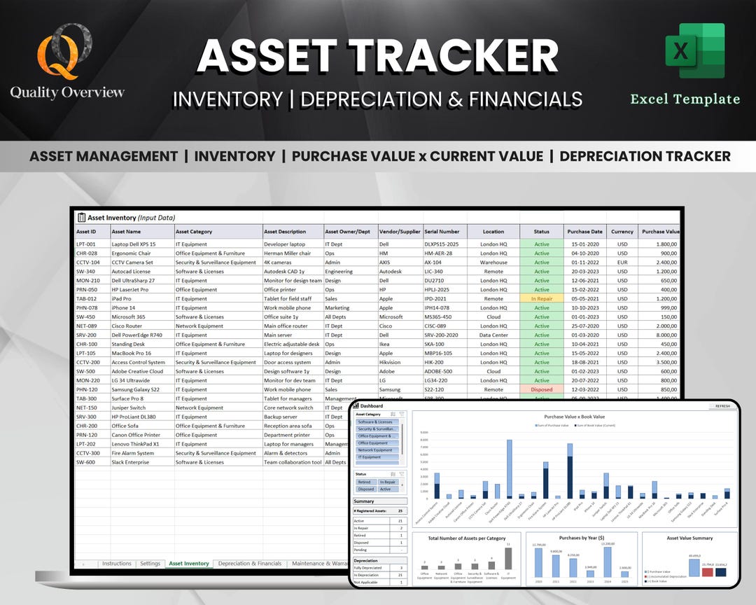 Asset Tracker Spreadsheet | Asset Register and Depreciation Dashboard ...