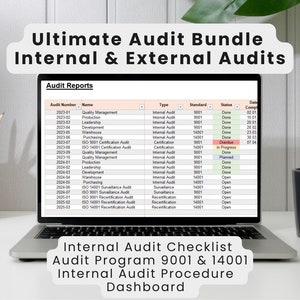 Pacchetto di audit definitivo | Revisioni interne ed esterne | Lista di controllo | Pannello di controllo | registro