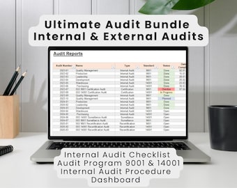 Pacchetto di audit definitivo | Audit interni ed esterni | Lista di controllo | Dashboard | Registrati
