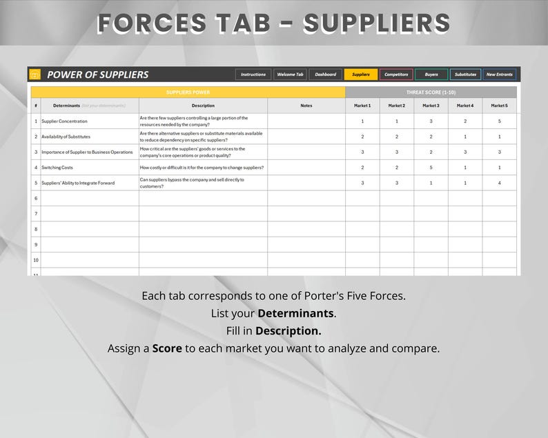 Porter's 5 Forces Matrix | Excel Template | Porter's Five Forces ...