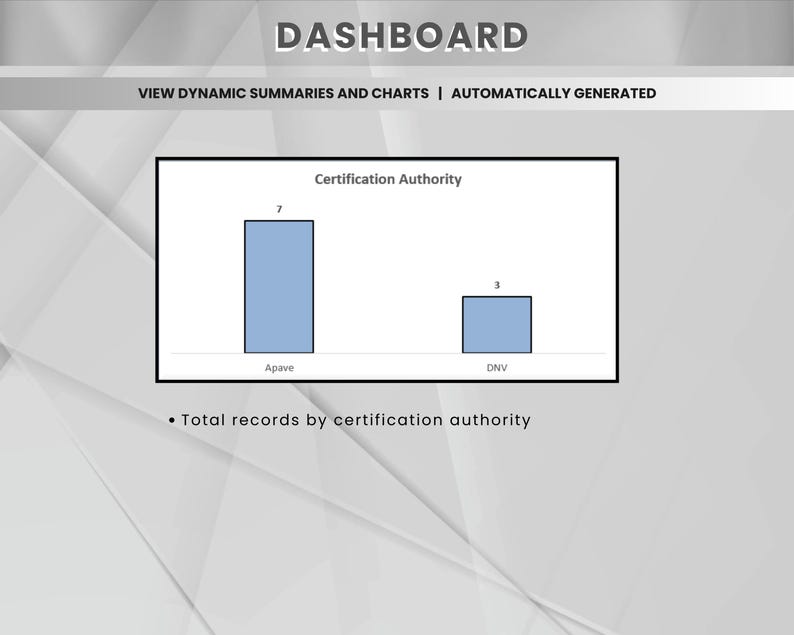 Lifting Gear Inspection Register | Excel Tracker for Safety Compliance ...