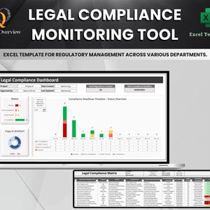 Può includere: Uno schermo di computer che mostra un cruscotto di uno strumento di monitoraggio della conformità legale con un grafico a barre verde, rosso e giallo che mostra le scadenze di conformità. Il cruscotto include anche un grafico a torta che mostra la percentuale di elementi nell'archivio. Lo schermo è intitolato "Cruscotto di conformità legale". Sotto lo schermo c'è un foglio di calcolo intitolato "Matrice di conformità legale" con un elenco di regolamenti e il loro stato di conformità.