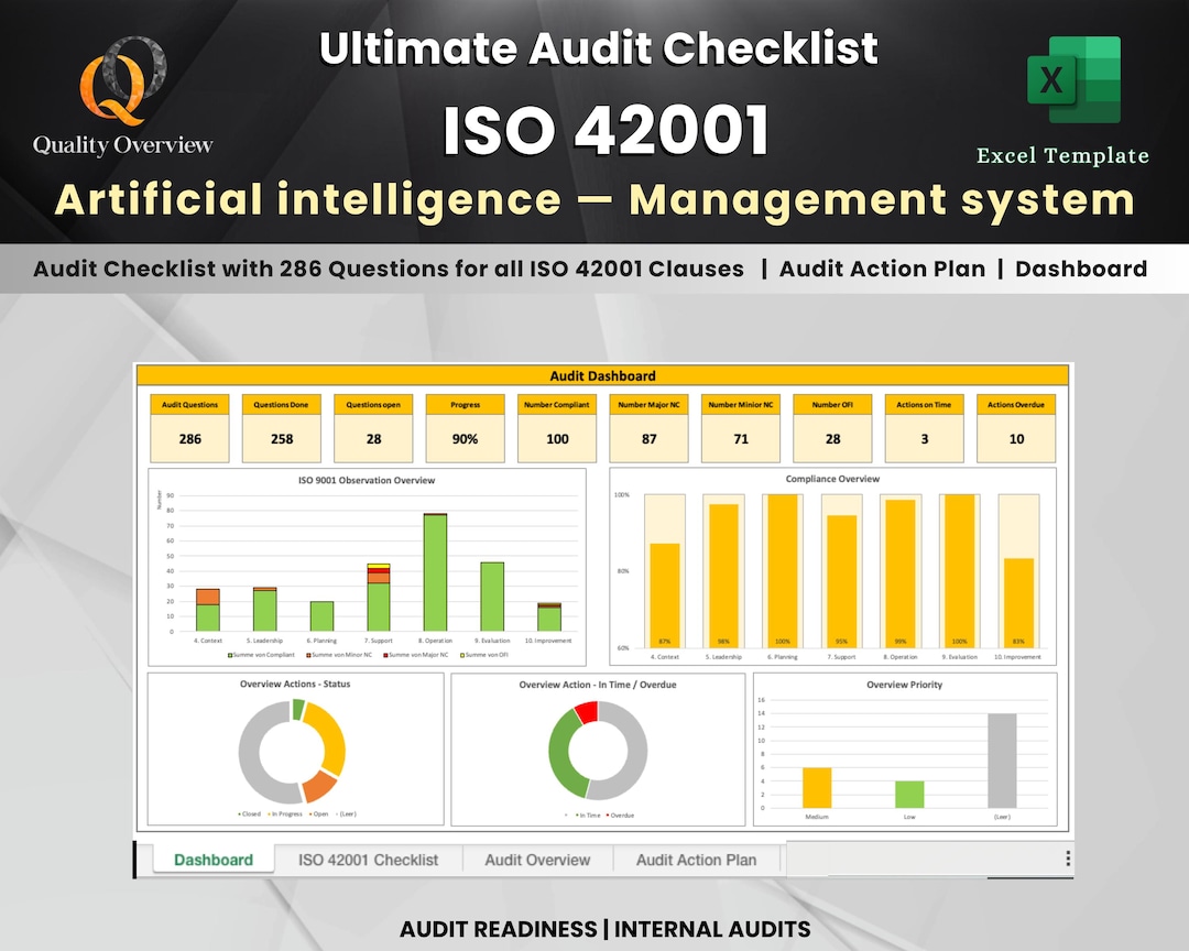 Iso 42001 Checklist.pdf Ultimate ISO 42001 | Audit Readiness Checklist | AI | Artificial ...