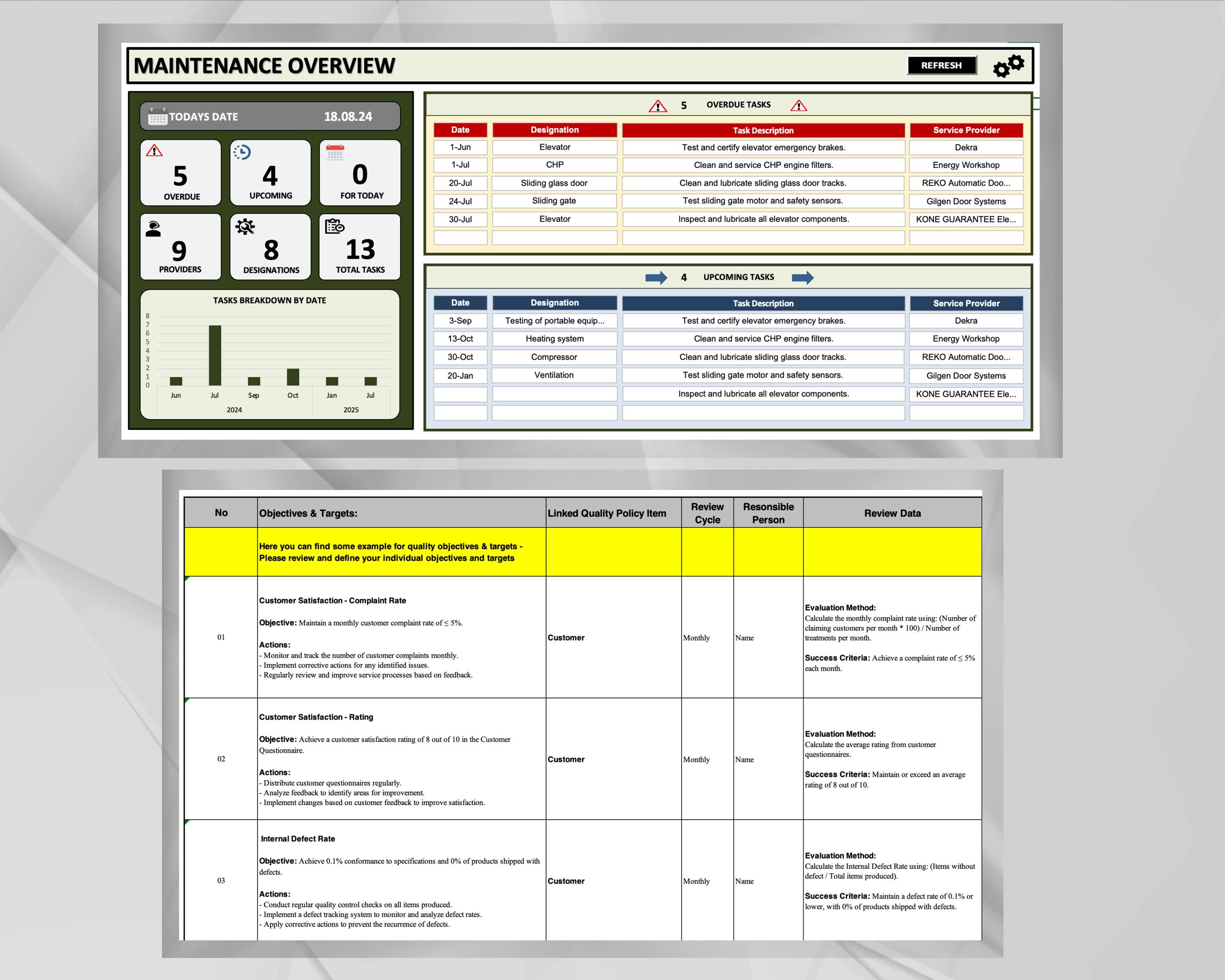 Iso Management Worksheet Example ISO 9001 & ISO 14001 Template Package | Integrated Management System ...