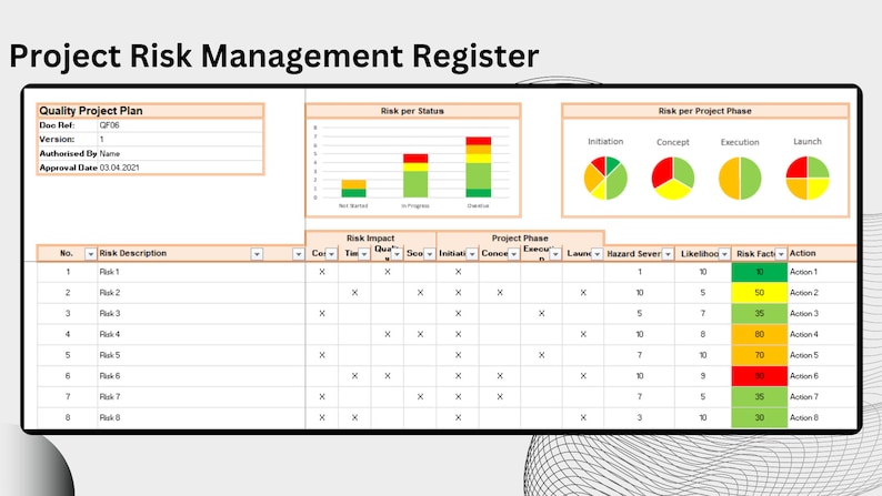 Project Risk Management | Kanban Board | Risk Matrix | Excel | Risk ...
