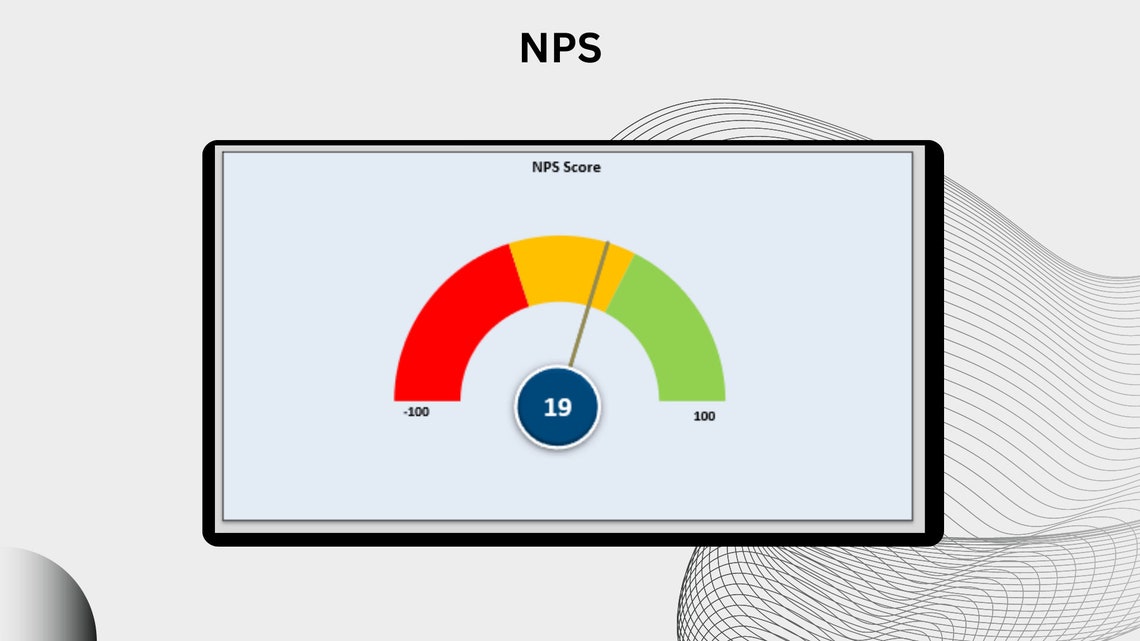 Nps Indicator Employee Satisfaction Survey | Fillable Template | Dashboard | NPS ...