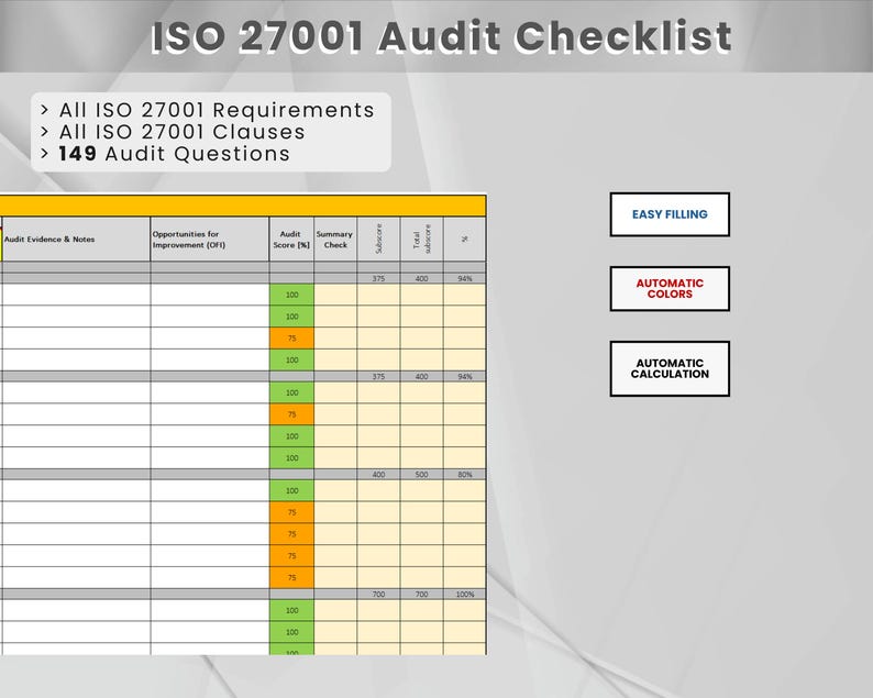 Ultimate ISO 27001 Audit Readiness Checklist and Dashboard | Audit ...
